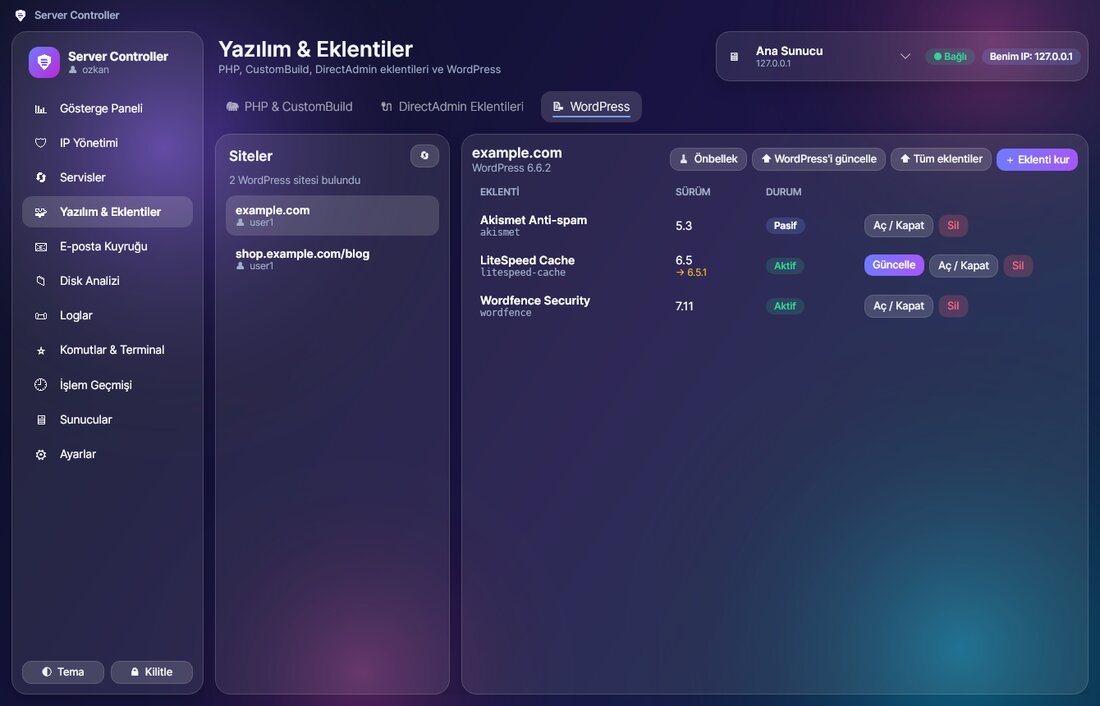 Scherm WordPress van Server Controller